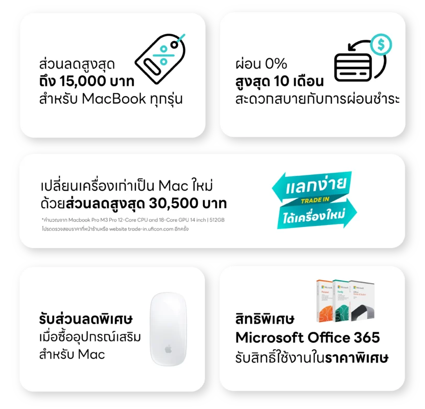 Mac เต็มที่ทุกด้าน เต็มที่กับแมค | UFicon