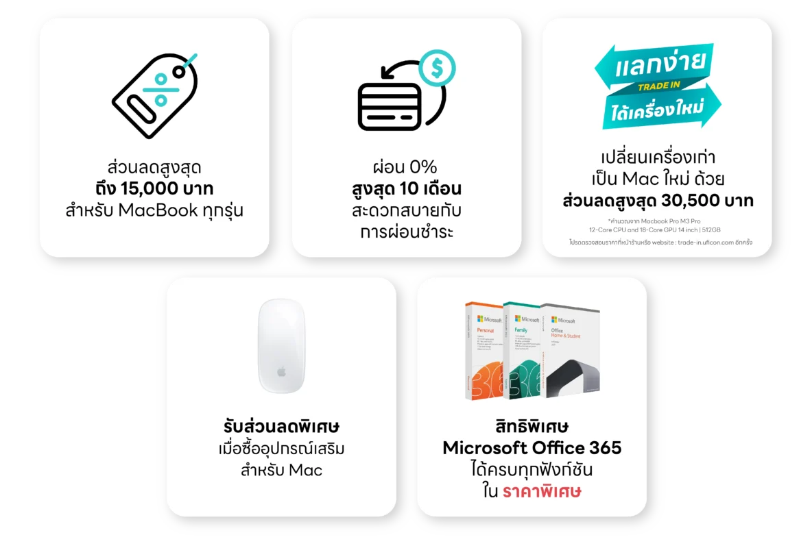 Mac เต็มที่ทุกด้าน เต็มที่กับแมค | UFicon